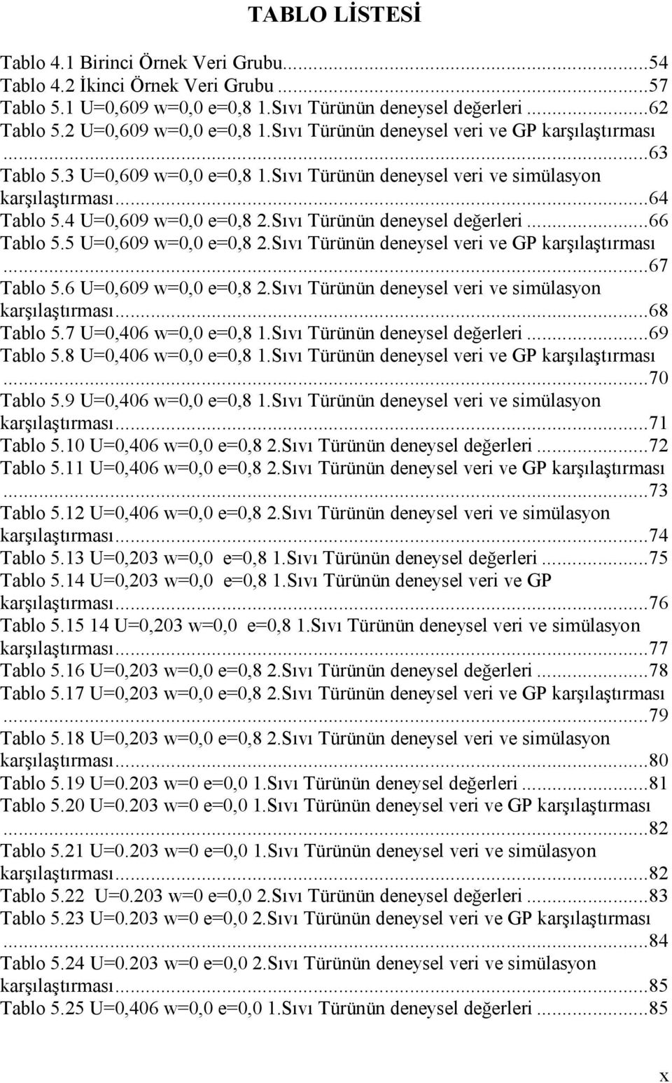 Sıvı Türünün deneysel değerleri...66 Tablo 5.5 U=0,609 w=0,0 e=0,8 2.Sıvı Türünün deneysel veri ve GP karşılaştırması...67 Tablo 5.6 U=0,609 w=0,0 e=0,8 2.