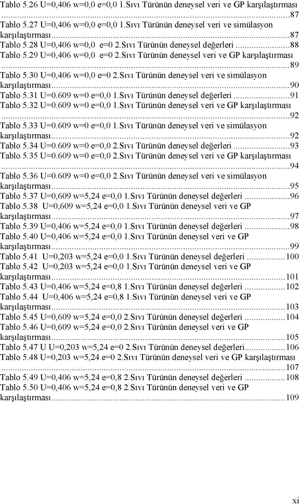 Sıvı Türünün deneysel veri ve simülasyon karşılaştırması...90 Tablo 5.31 U=0.609 w=0 e=0,0 1.Sıvı Türünün deneysel değerleri...91 Tablo 5.32 U=0.609 w=0 e=0,0 1.Sıvı Türünün deneysel veri ve GP karşılaştırması.