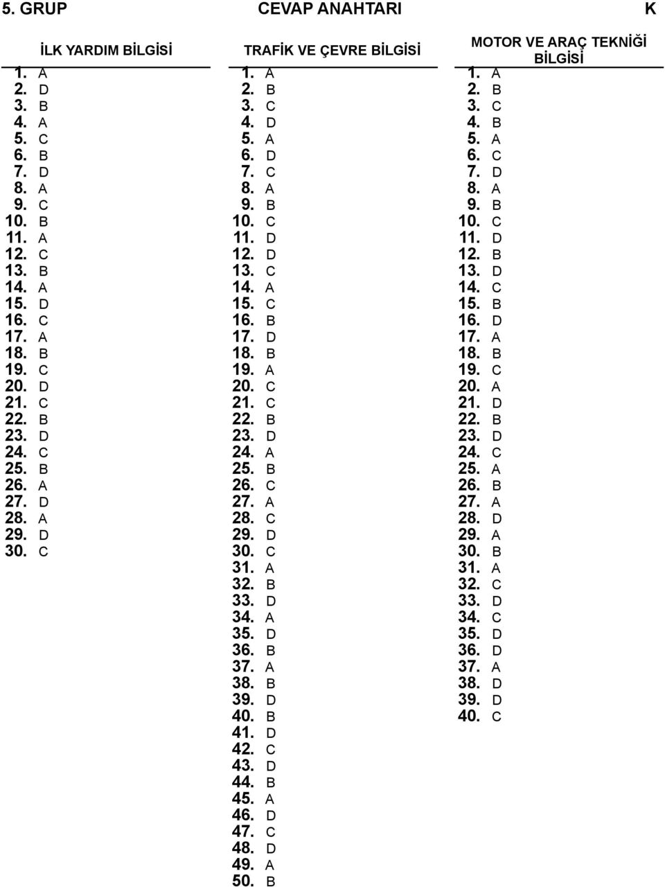 A 28. C 29. D 30. C 31. A 32. B 33. D 34. A 35. D 36. B 37. A 38. B 39. D 40. B 41. D 42. C 43. D 44. B 45. A 46. D 47. C 48. D 49. A 50. B MOTOR VE ARAÇ TEKNİĞİ BİLGİSİ 1. A 2. B 3. C 4. B 5. A 6.