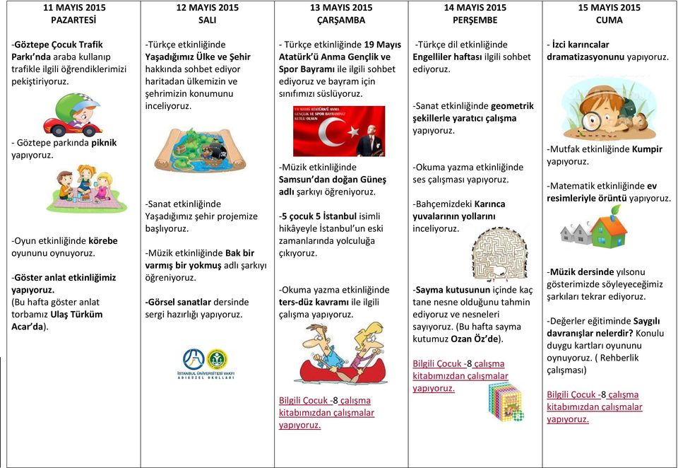 -Türkçe etkinliğinde Yaşadığımız Ülke ve Şehir hakkında sohbet ediyor haritadan ülkemizin ve şehrimizin konumunu Yaşadığımız şehir projemize başlıyoruz.