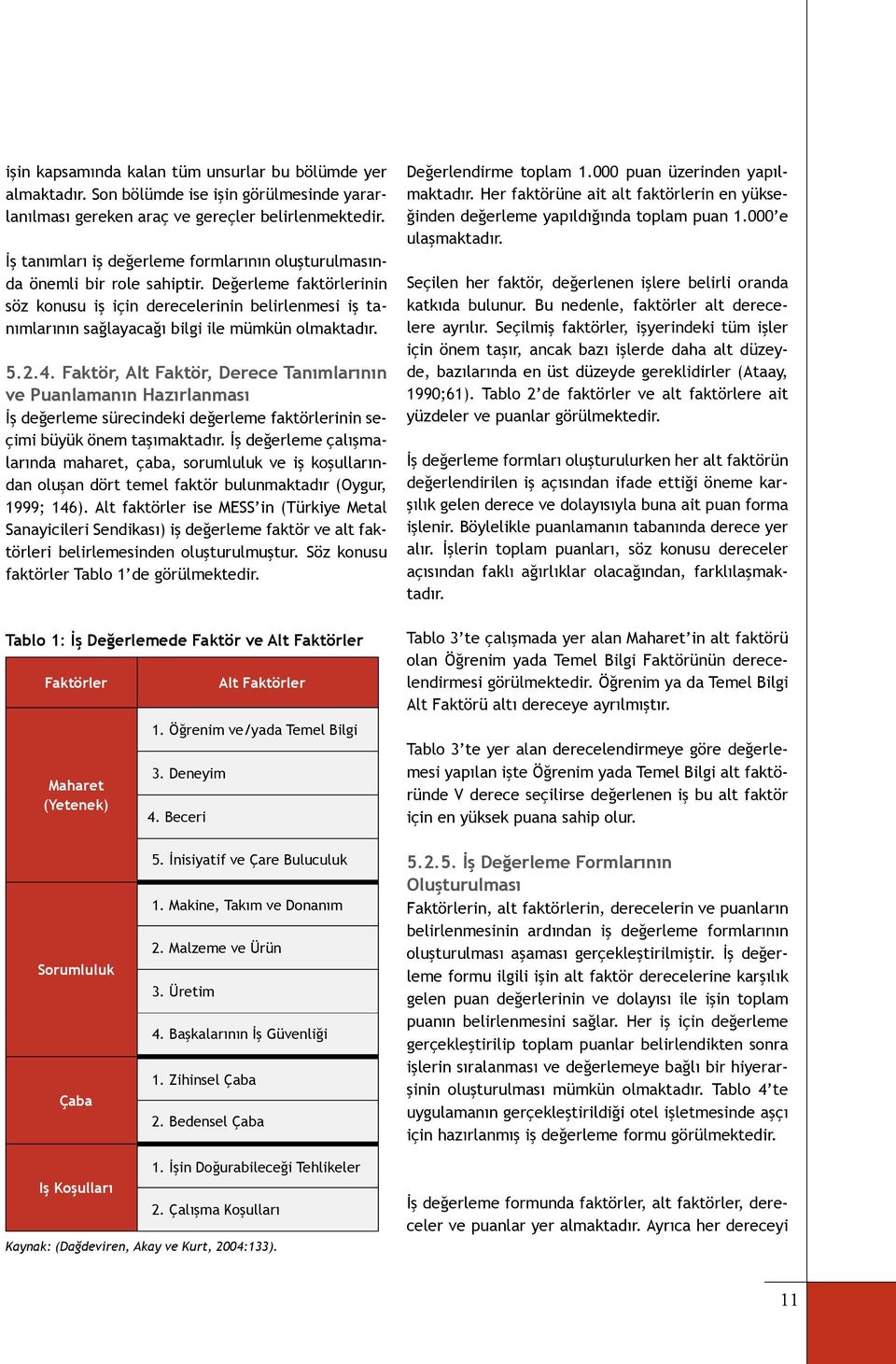 Değerleme faktörlerinin söz konusu iş için derecelerinin belirlenmesi iş tanımlarının sağlayacağı bilgi ile mümkün olmaktadır. 5.2.4.