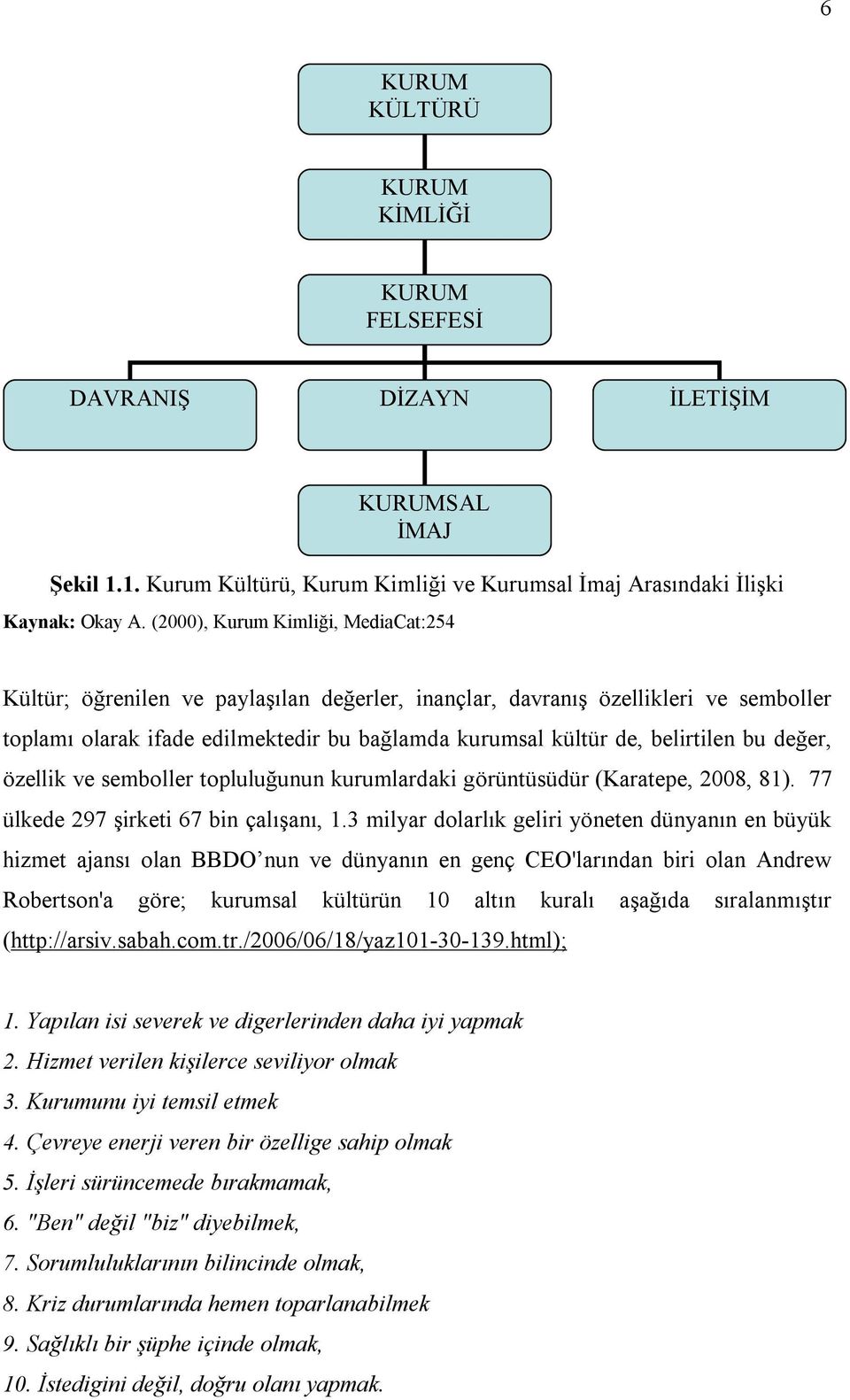 bu değer, özellik ve semboller topluluğunun kurumlardaki görüntüsüdür (Karatepe, 2008, 81). 77 ülkede 297 şirketi 67 bin çalışanı, 1.