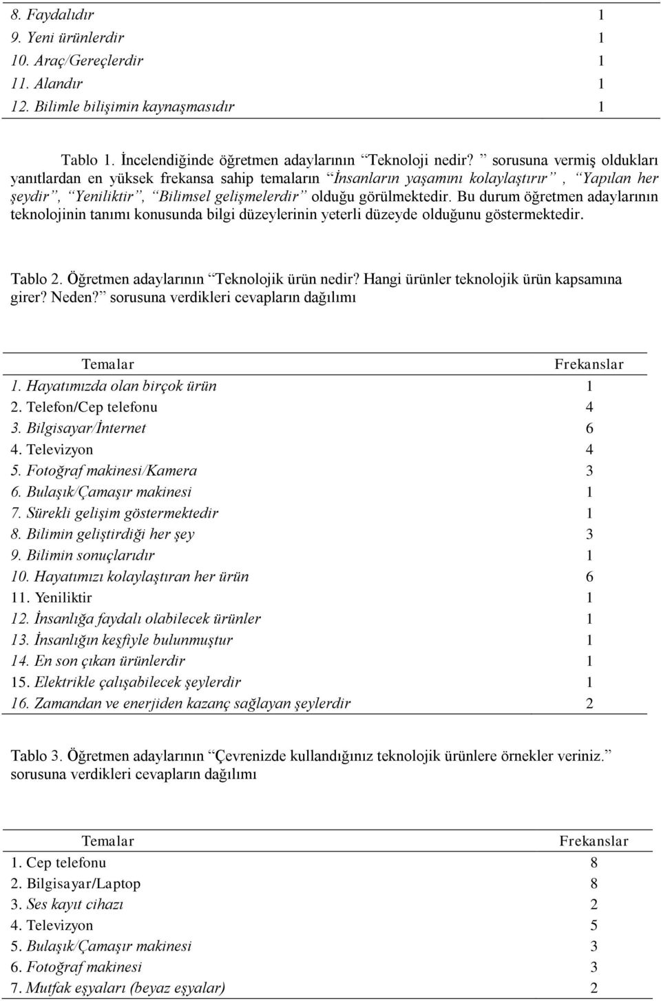 Bu durum öğretmen adaylarının teknolojinin tanımı konusunda bilgi düzeylerinin yeterli düzeyde olduğunu göstermektedir. Tablo 2. Öğretmen adaylarının Teknolojik ürün nedir?