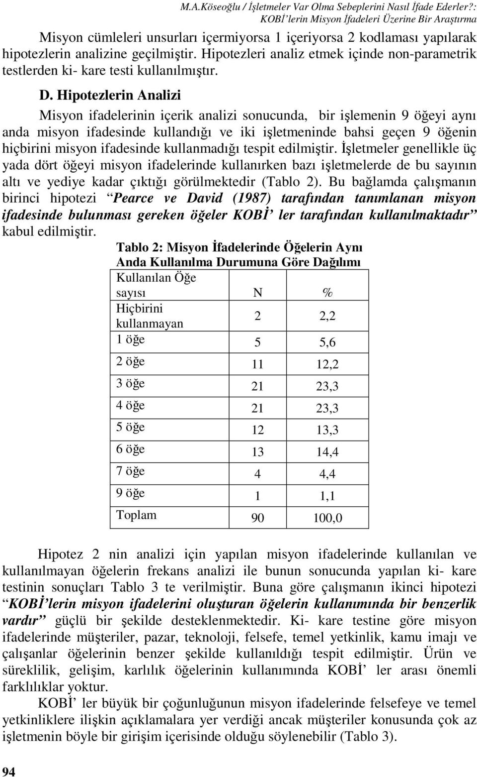 Hipotezlerin Analizi Misyon ifadelerinin içerik analizi sonucunda, bir işlemenin 9 öğeyi aynı anda misyon ifadesinde kullandığı ve iki işletmeninde bahsi geçen 9 öğenin hiçbirini misyon ifadesinde