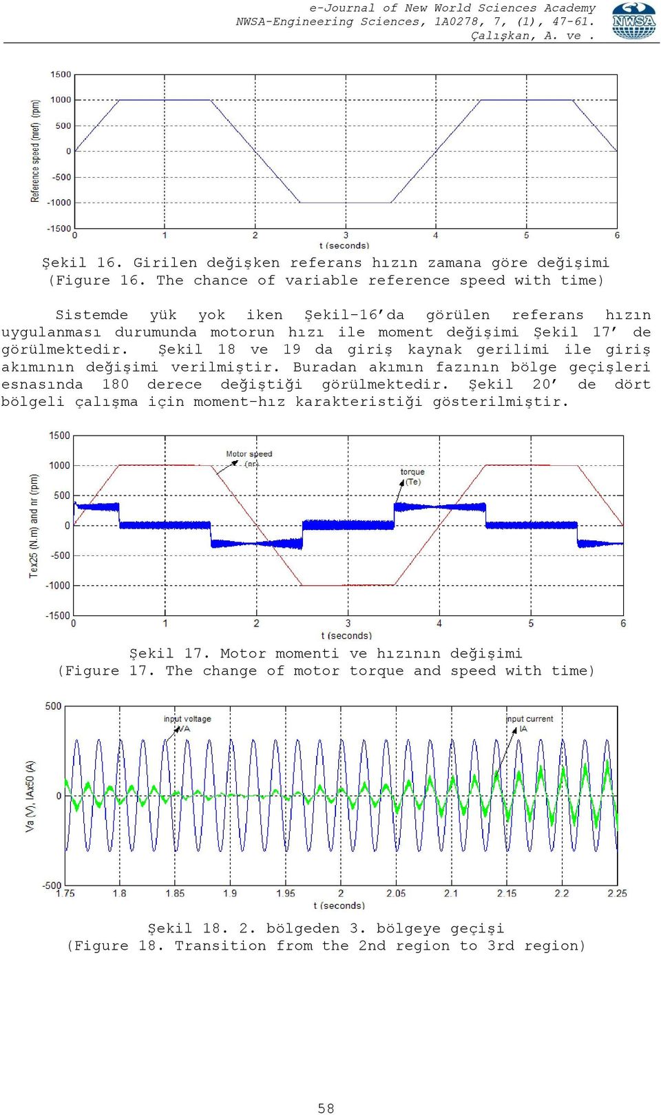 görülmektedir. Şekil 18 ve 19 da giriş kaynak gerilimi ile giriş akımının değişimi verilmiştir.