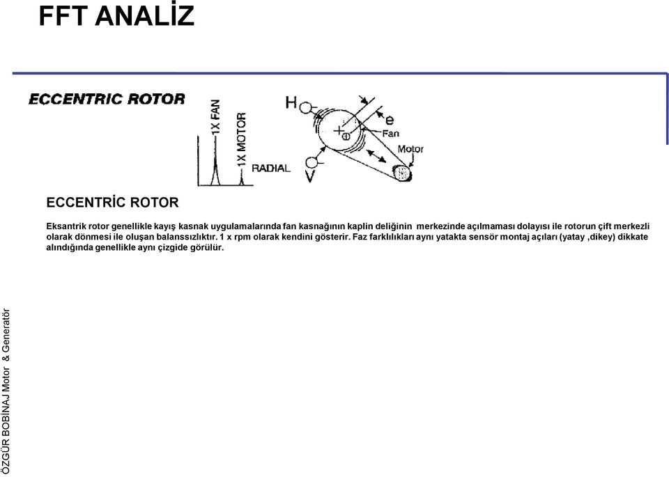 ile oluşan balanssızlıktır. 1 x rpm olarak kendini gösterir.