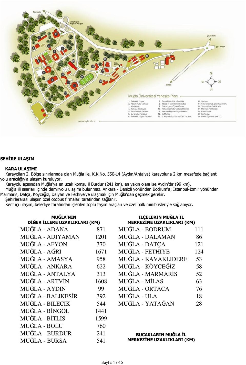 Ankara - Denizli yönünden Bodrum'a; İstanbul-İzmir yönünden Marmaris, Datça, Köyceğiz, Dalyan ve Fethiye'ye ulaşmak için Muğla'dan geçmek gerekir.