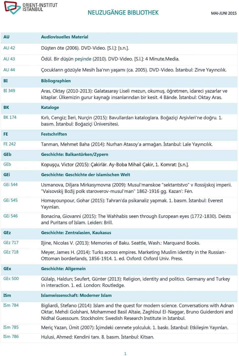 Bibliographien Aras, Oktay (2010-2013): Galatasaray Liseli mezun, okumuş, öğretmen, idareci yazarlar ve kitaplar. Ülkemizin gurur kaynağı insanlarından bir kesit. 4 Bände. İstanbul: Oktay Aras.