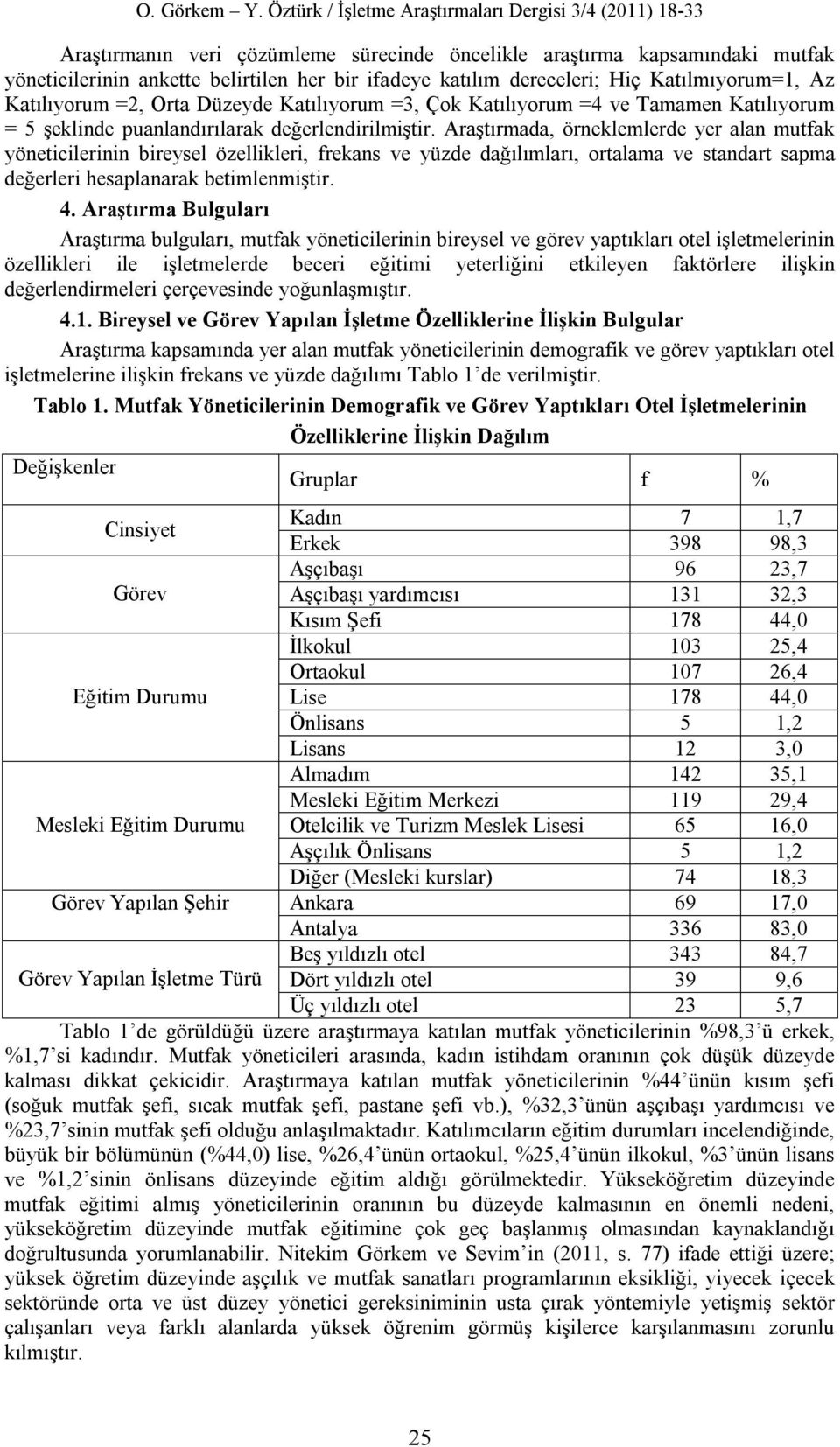 Araştırmada, örneklemlerde yer alan mutfak yöneticilerinin bireysel özellikleri, frekans ve yüzde dağılımları, ortalama ve standart sapma değerleri hesaplanarak betimlenmiştir. 4.