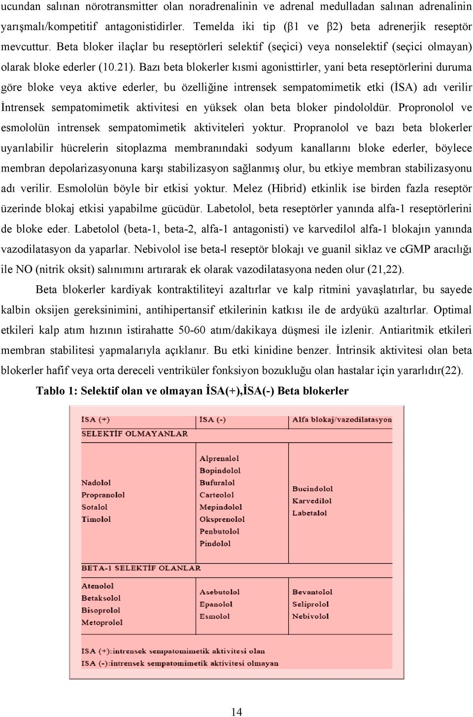 Bazı beta blokerler kısmi agonisttirler, yani beta reseptörlerini duruma göre bloke veya aktive ederler, bu özelliğine intrensek sempatomimetik etki (İSA) adı verilir İntrensek sempatomimetik