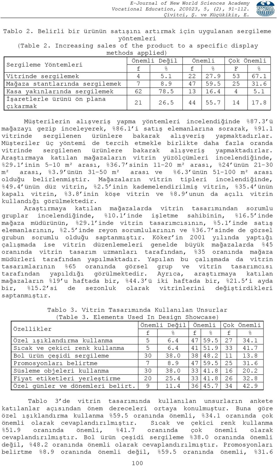 1 Mağaza stantlarında sergilemek 7 8.9 47 59.5 25 31.6 Kasa yakınlarında sergilemek 62 78.5 13 16.4 4 5.1 İşaretlerle ürünü ön plana çıkarmak 21 26.5 44 55.7 14 17.