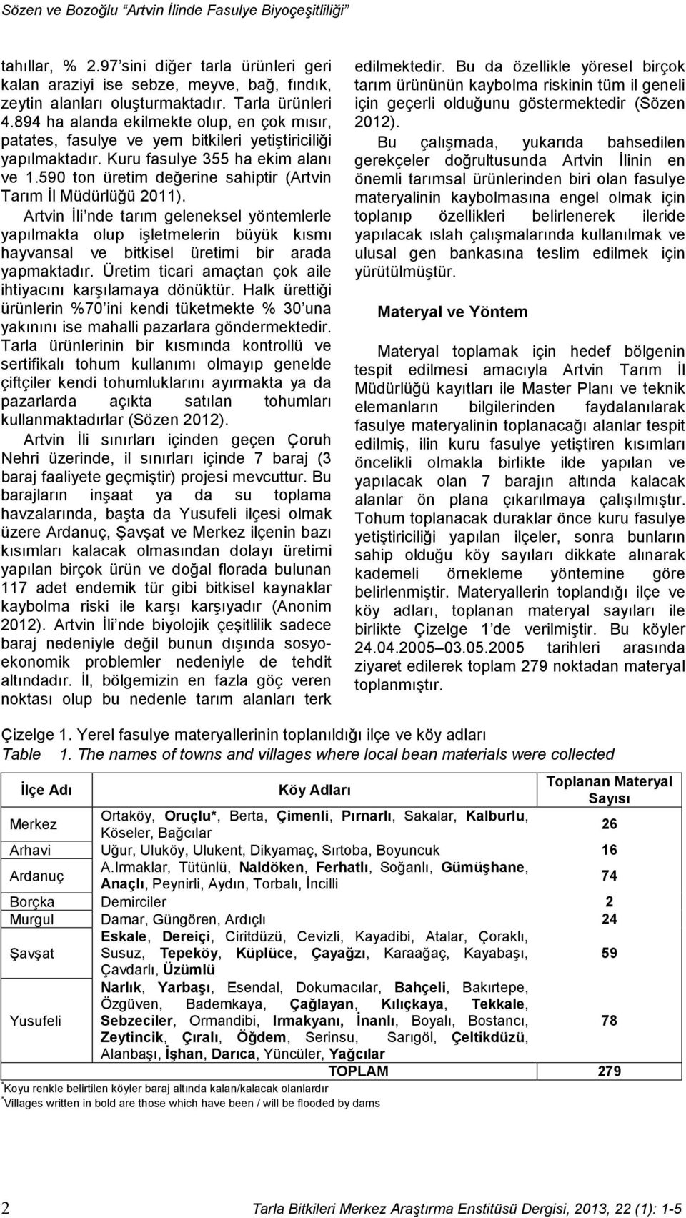 590 ton üretim değerine sahiptir (Artvin Tarım İl Müdürlüğü 2011).