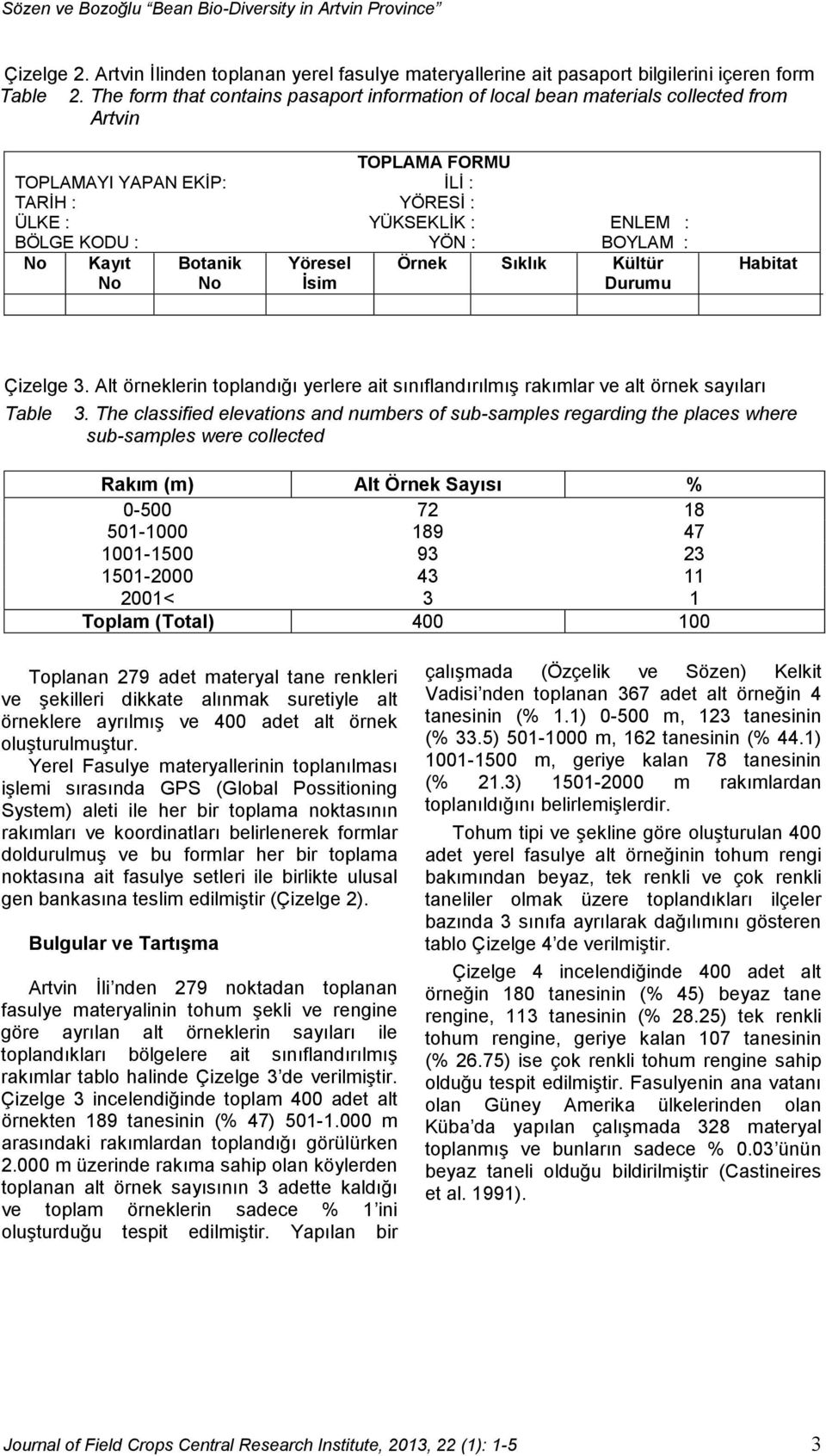 BOYLAM : No Kayıt No Botanik No Yöresel İsim Örnek Sıklık Kültür Durumu Habitat Çizelge 3. Alt örneklerin toplandığı yerlere ait sınıflandırılmış rakımlar ve alt örnek sayıları Table 3.