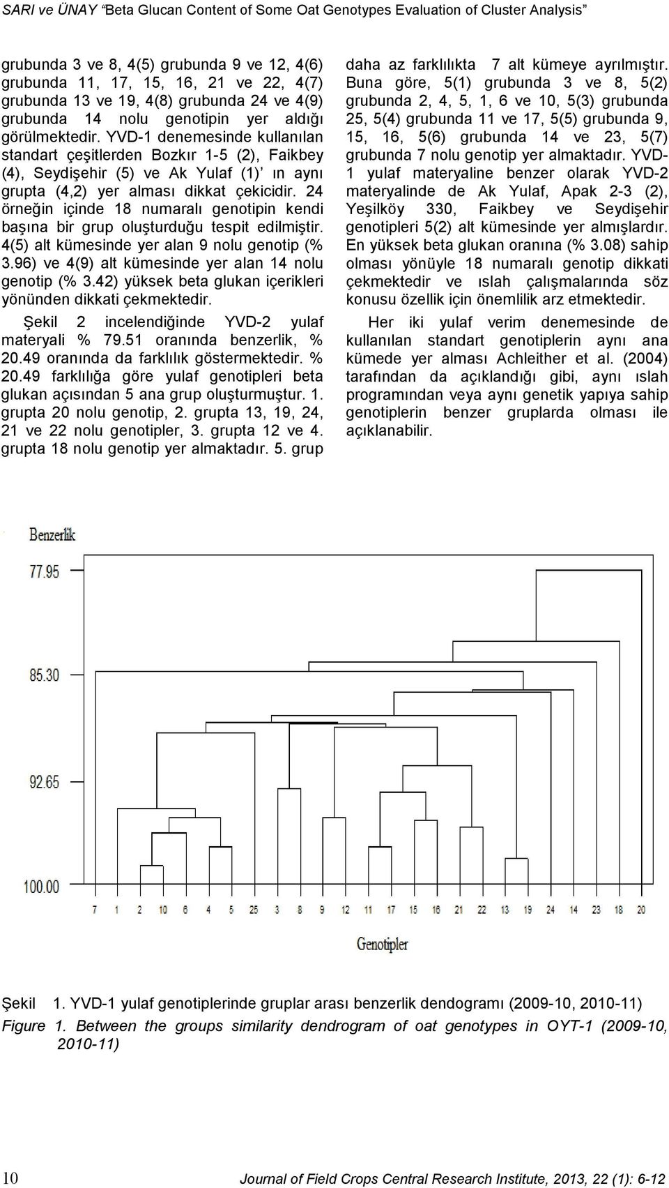 YVD-1 denemesinde kullanılan standart çeşitlerden Bozkır 1-5 (2), Faikbey (4), Seydişehir (5) ve Ak Yulaf (1) ın aynı grupta (4,2) yer alması dikkat çekicidir.