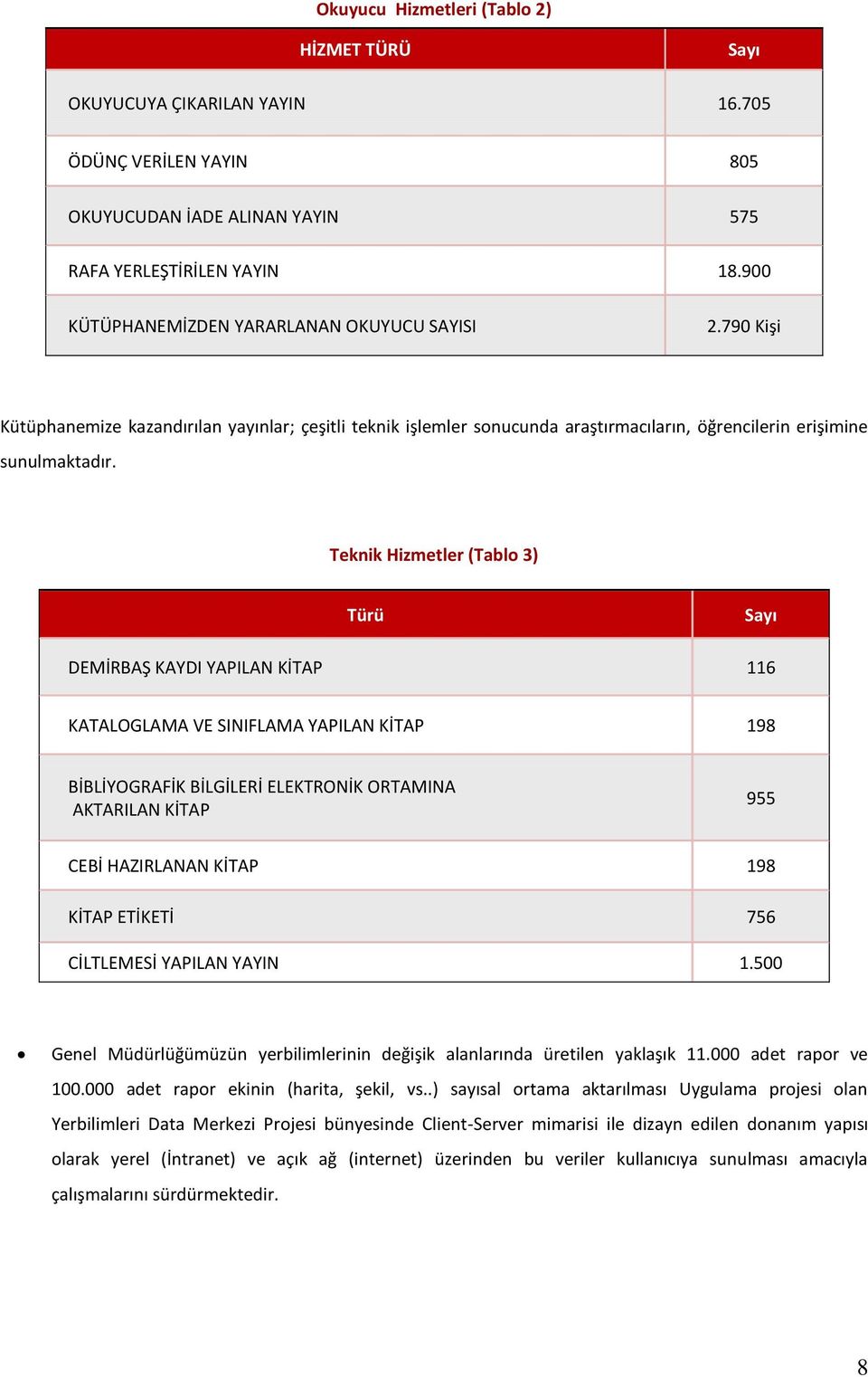 Teknik Hizmetler (Tablo 3) Türü Sayı DEMİRBAŞ KAYDI YAPILAN KİTAP 116 KATALOGLAMA VE SINIFLAMA YAPILAN KİTAP 198 BİBLİYOGRAFİK BİLGİLERİ ELEKTRONİK ORTAMINA AKTARILAN KİTAP 955 CEBİ HAZIRLANAN KİTAP