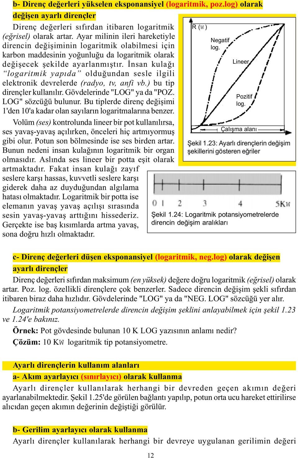 Ýnsan kulaðý logaritmik yapýda olduðundan sesle ilgili elektronik devrelerde (radyo, tv, anfi vb.) bu tip dirençler kullanýlýr. Gövdelerinde "LOG" ya da "POZ. LOG" sözcüðü bulunur.