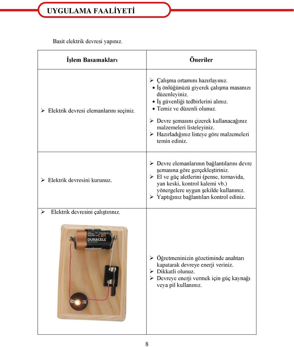 Hazırladığınız listeye göre malzemeleri temin ediniz. Elektrik devresini kurunuz. Devre elemanlarının bağlantılarını devre Ģemasına göre gerçekleģtiriniz.