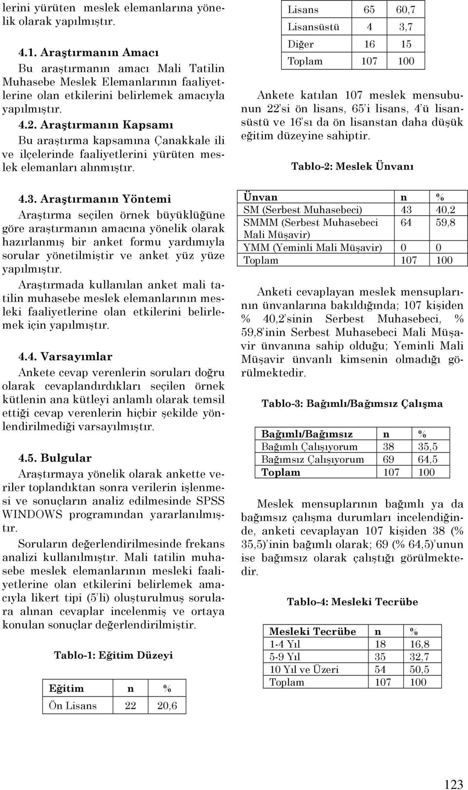 Araştırmanın Kapsamı Bu araştırma kapsamına Çanakkale ili ve ilçelerinde faaliyetlerini yürüten meslek elemanları alınmıştır. 4.3.