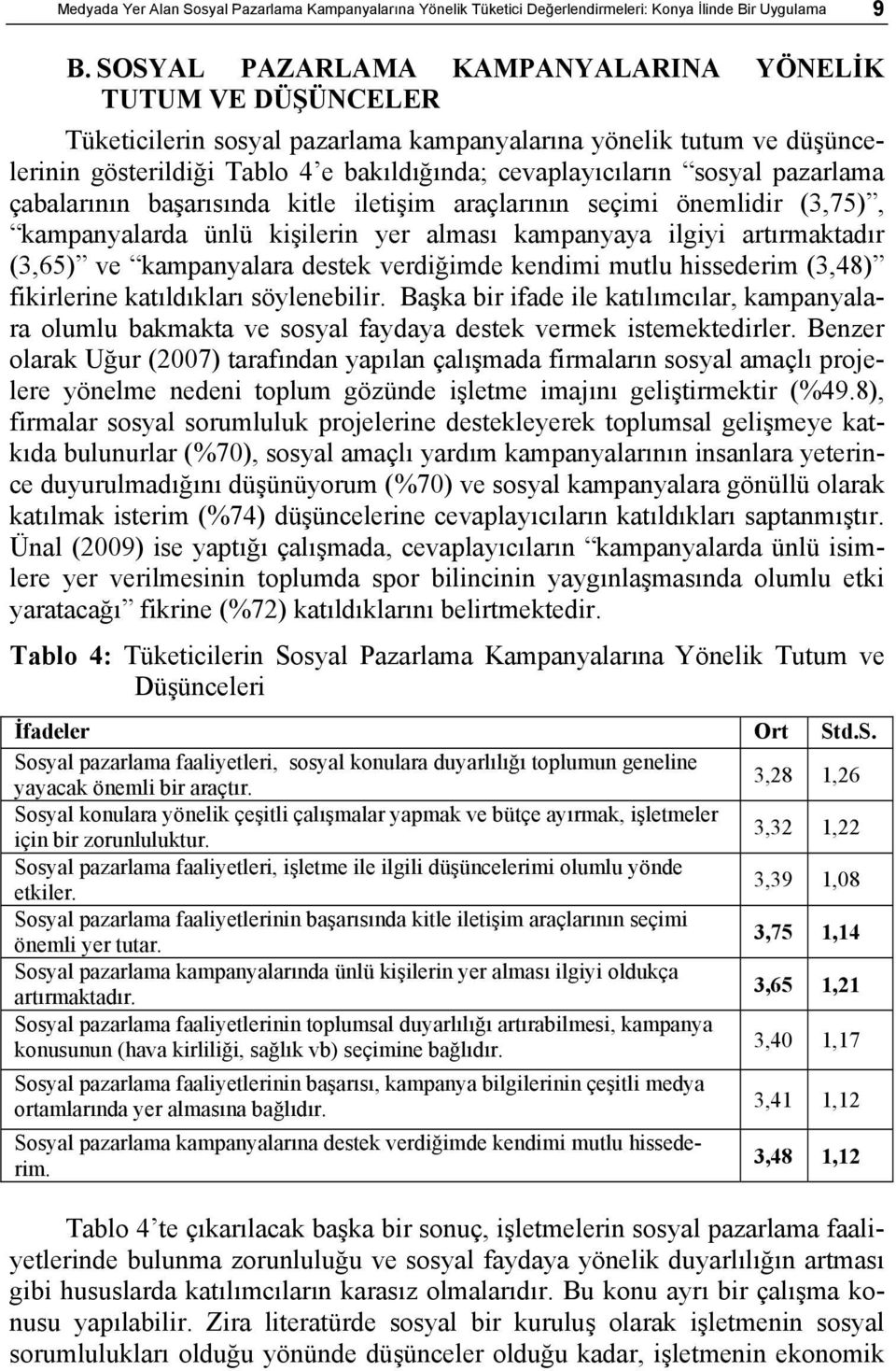 pazarlama çabalarının başarısında kitle iletişim araçlarının seçimi önemlidir (3,75), kampanyalarda ünlü kişilerin yer alması kampanyaya ilgiyi artırmaktadır (3,65) ve kampanyalara destek verdiğimde