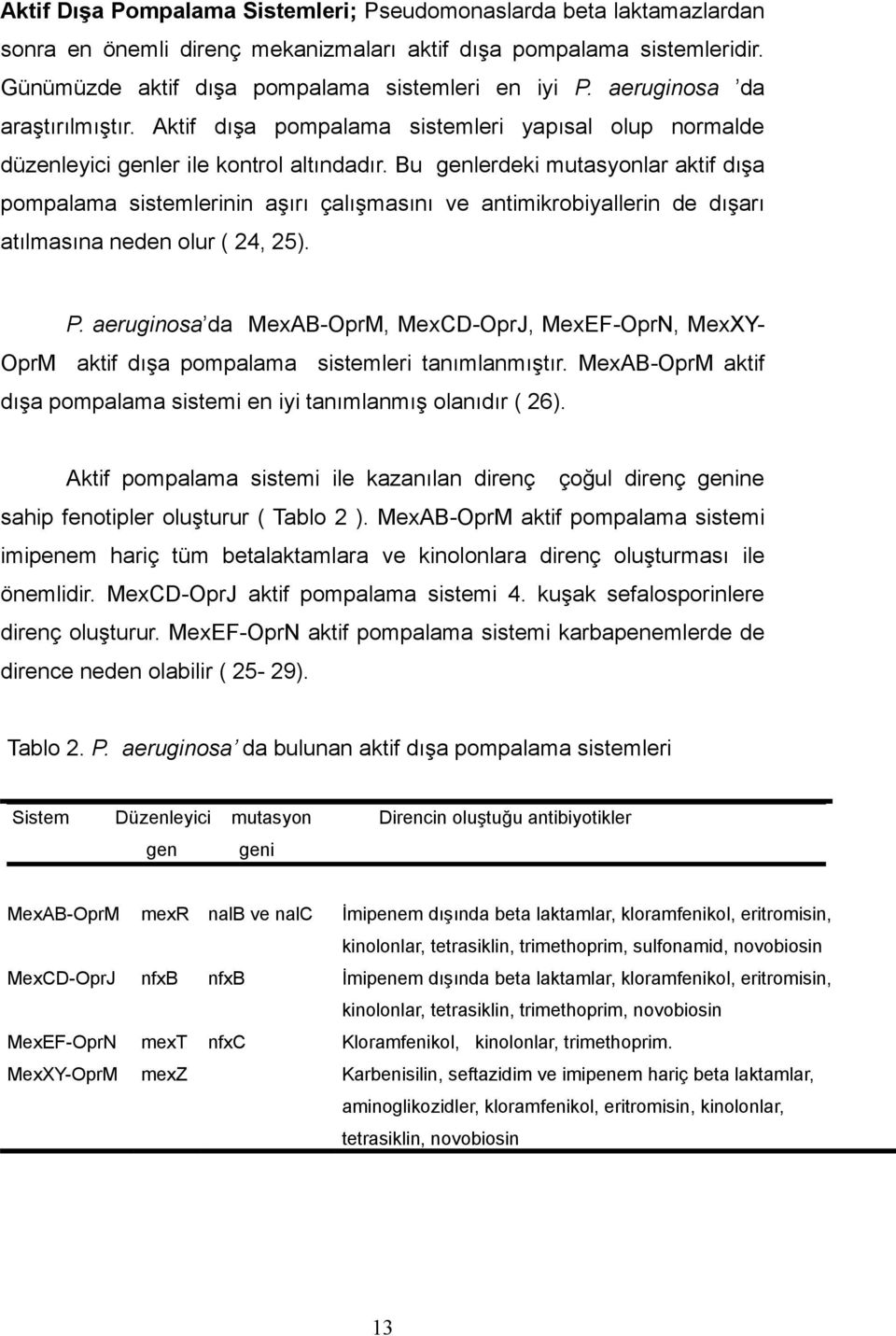 Bu genlerdeki mutasyonlar aktif dışa pompalama sistemlerinin aşırı çalışmasını ve antimikrobiyallerin de dışarı atılmasına neden olur ( 24, 25). P.