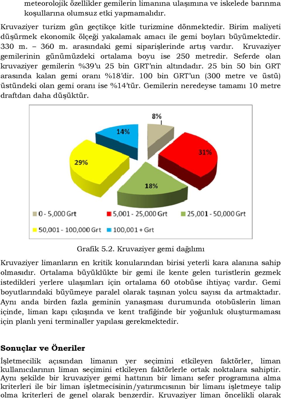 Kruvaziyer gemilerinin günümüzdeki ortalama boyu ise 250 metredir. Seferde olan kruvaziyer gemilerin %39 u 25 bin GRT nin altındadır. 25 bin 50 bin GRT arasında kalan gemi oranı %18 dir.