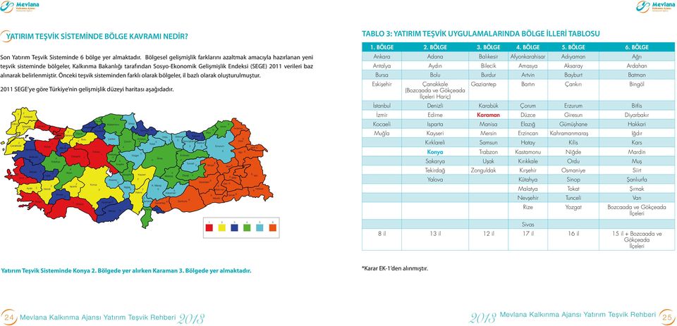 belirlenmiştir. Önceki teşvik sisteminden farklı olarak bölgeler, il bazlı olarak oluşturulmuştur. 2011 SEGE ye göre Türkiye nin gelişmişlik düzeyi haritası aşağıdadır.