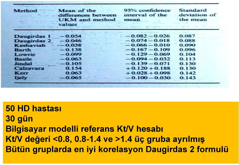 8-1.4 ve >1.