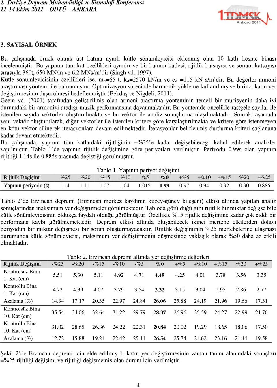 Kütle sönümleyicisinin özellikleri ise, m d =65 t, k d =2570 kn/m ve c d =115 kn s/m dir. Bu değerler armoni araştırması yöntemi ile bulunmuştur.