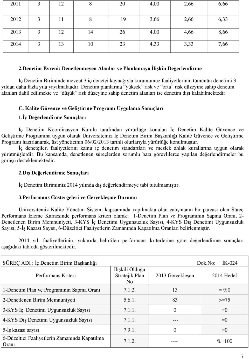 yayılmaktadır. Denetim planlarına yüksek risk ve orta risk düzeyine sahip denetim alanları dahil edilmekte ve düşük risk düzeyine sahip denetim alanları ise denetim dışı kalabilmektedir. C.