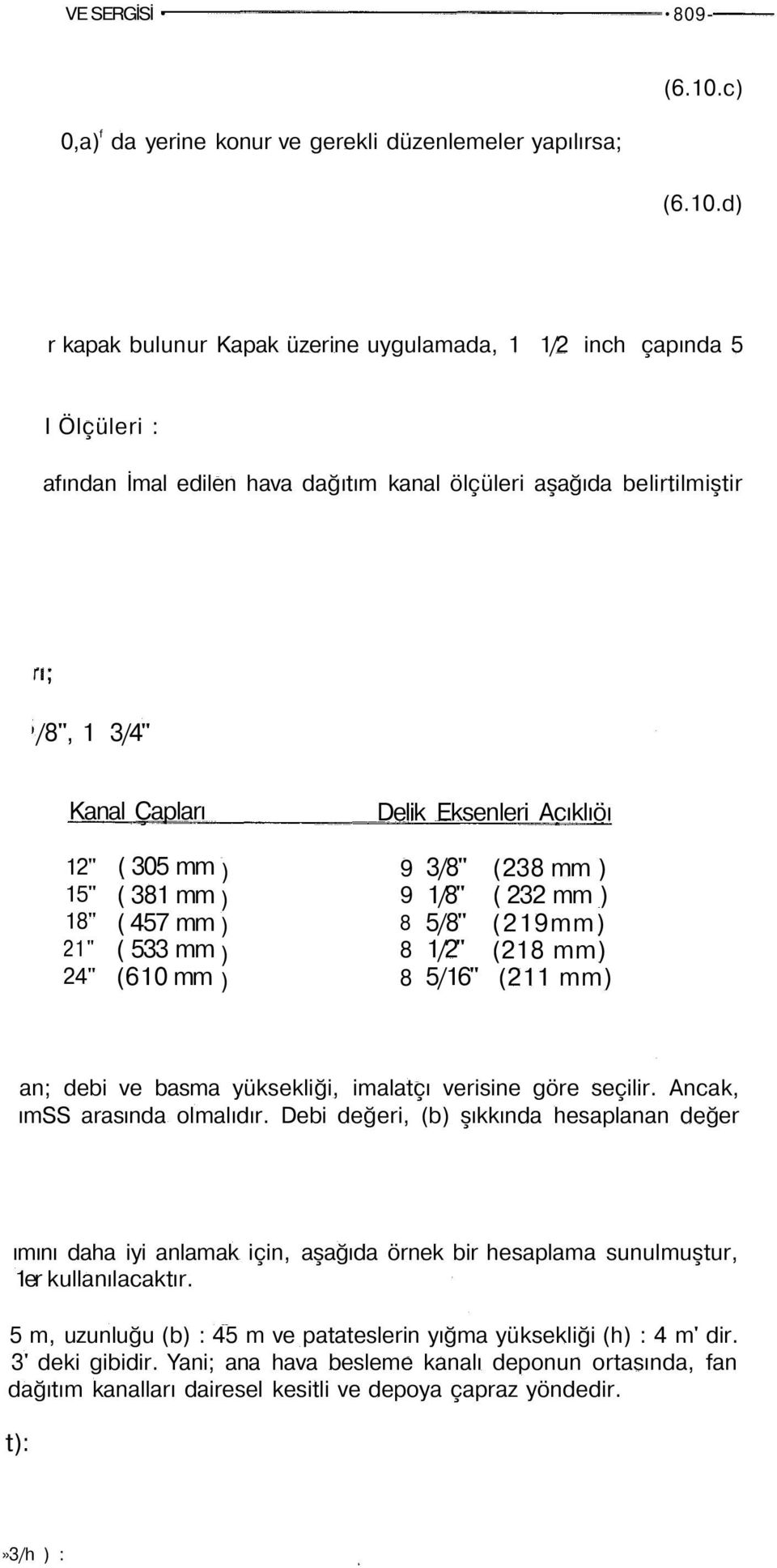 d) r kapak bulunur Kapak üzerine uygulamada, 1 1/2 inch çapında 5 I Ölçüleri : afından İmal edilen hava dağıtım kanal ölçüleri aşağıda belirtilmiştir /8", 1 3/4" Kanal Çapları Delik Eksenleri