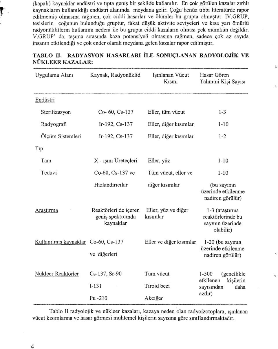GRUP, tesislerin çoğunun bulunduğu gruptur, fakat düşük aktivite seviyeleri ve kısa yan ömürlü radyonüklitlerin kullanımı nedeni ile bu grupta ciddi kazaların olmasî pek mümkün değildir. V.