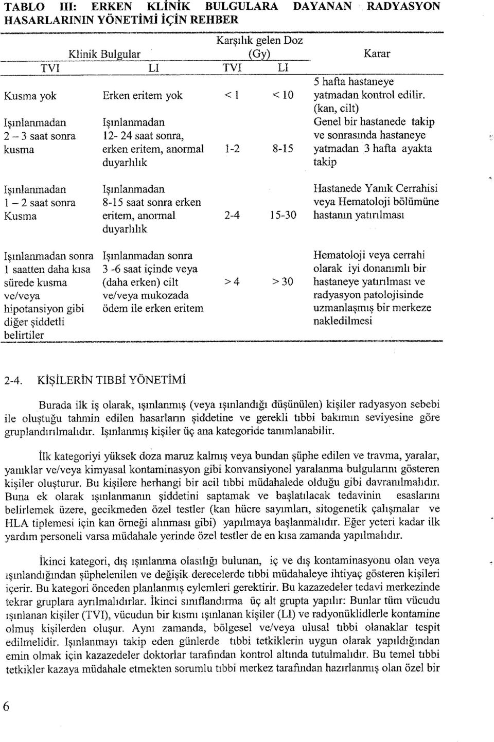 (kan, cilt) Genel bir hastanede takip ve sonrasında hastaneye 1-2 8-15 yatmadan 3 hafta ayakta takip Işınlanmadan 1-2 saat sonra Kusma Işınlanmadan 8-15 saat sonra erken eritem, anormal duyarlılık