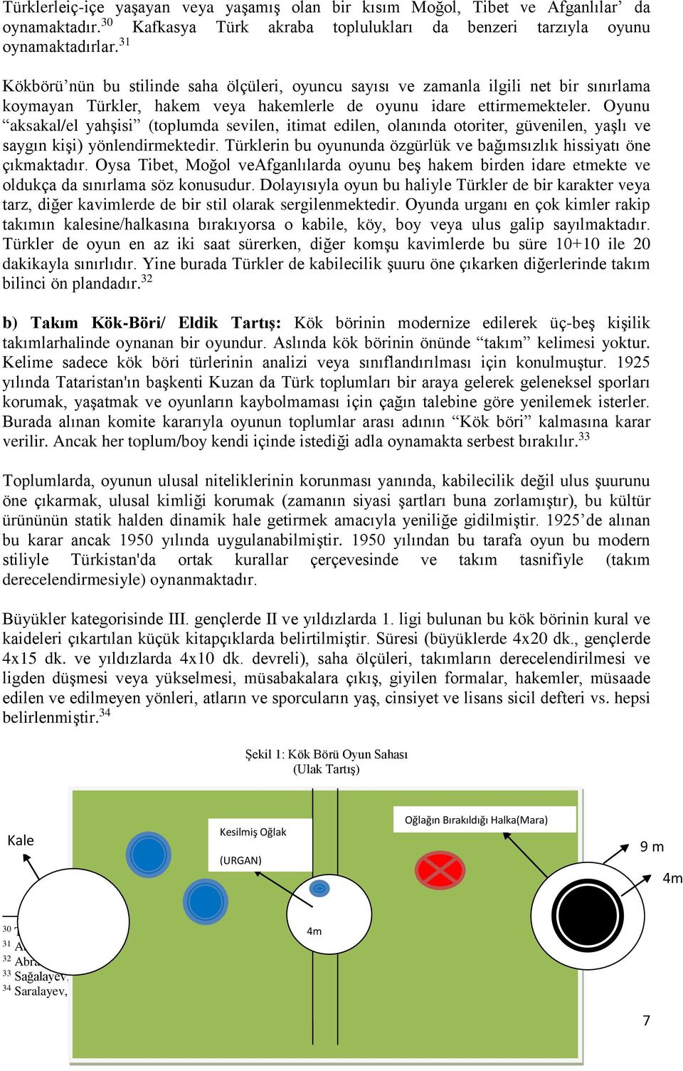 Oyunu aksakal/el yahşisi (toplumda sevilen, itimat edilen, olanında otoriter, güvenilen, yaşlı ve saygın kişi) yönlendirmektedir.