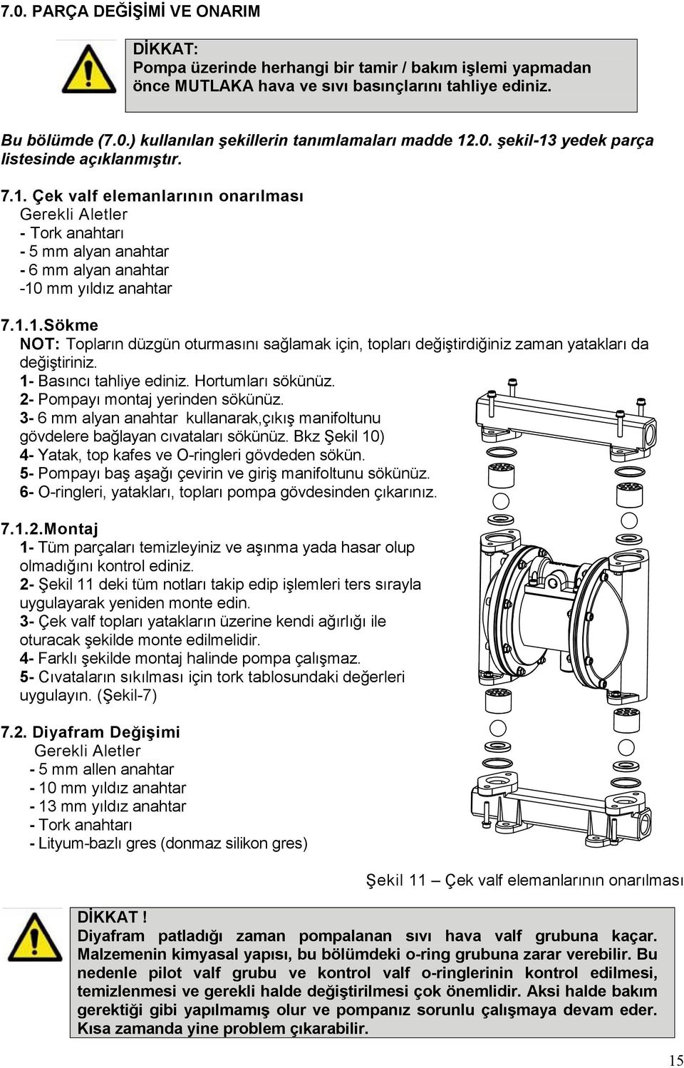 1- Basıncı tahliye ediniz. Hortumları sökünüz. 2- Pompayı montaj yerinden sökünüz. 3-6 mm alyan anahtar kullanarak,çıkış manifoltunu gövdelere bağlayan cıvataları sökünüz.