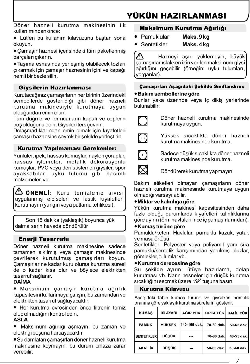 9 kg Maks. 4 kg Hazneyi aşırı yüklemeyin, büyük çamaşırlar ıslakken izin verilen maksimum giysi ağırlığını geçebilir (örneğin: uyku tulumları, yorganlar).