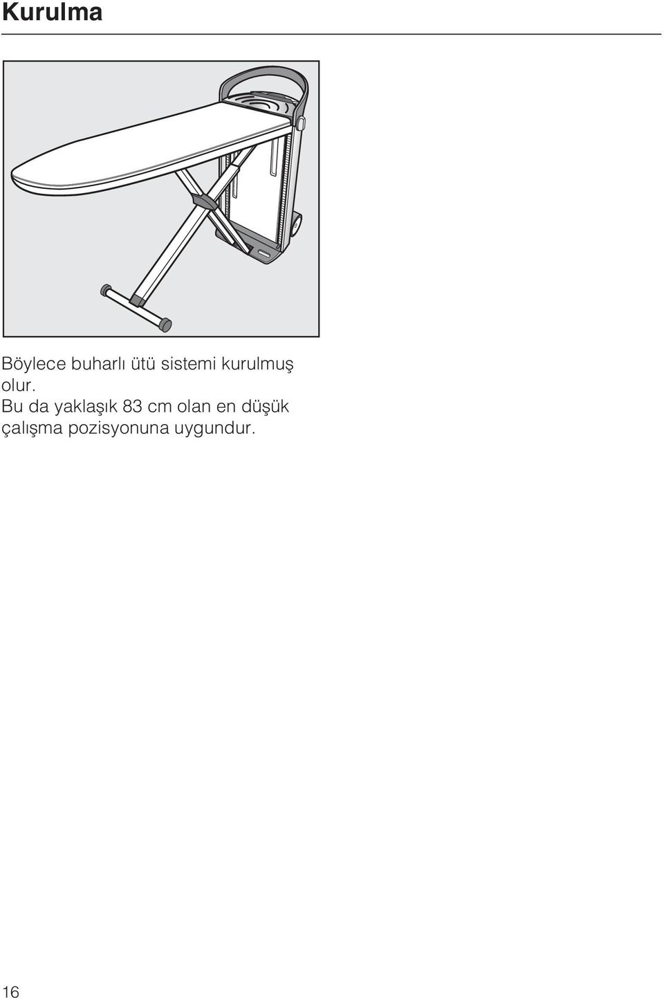 Bu da yaklaþýk 83 cm olan en