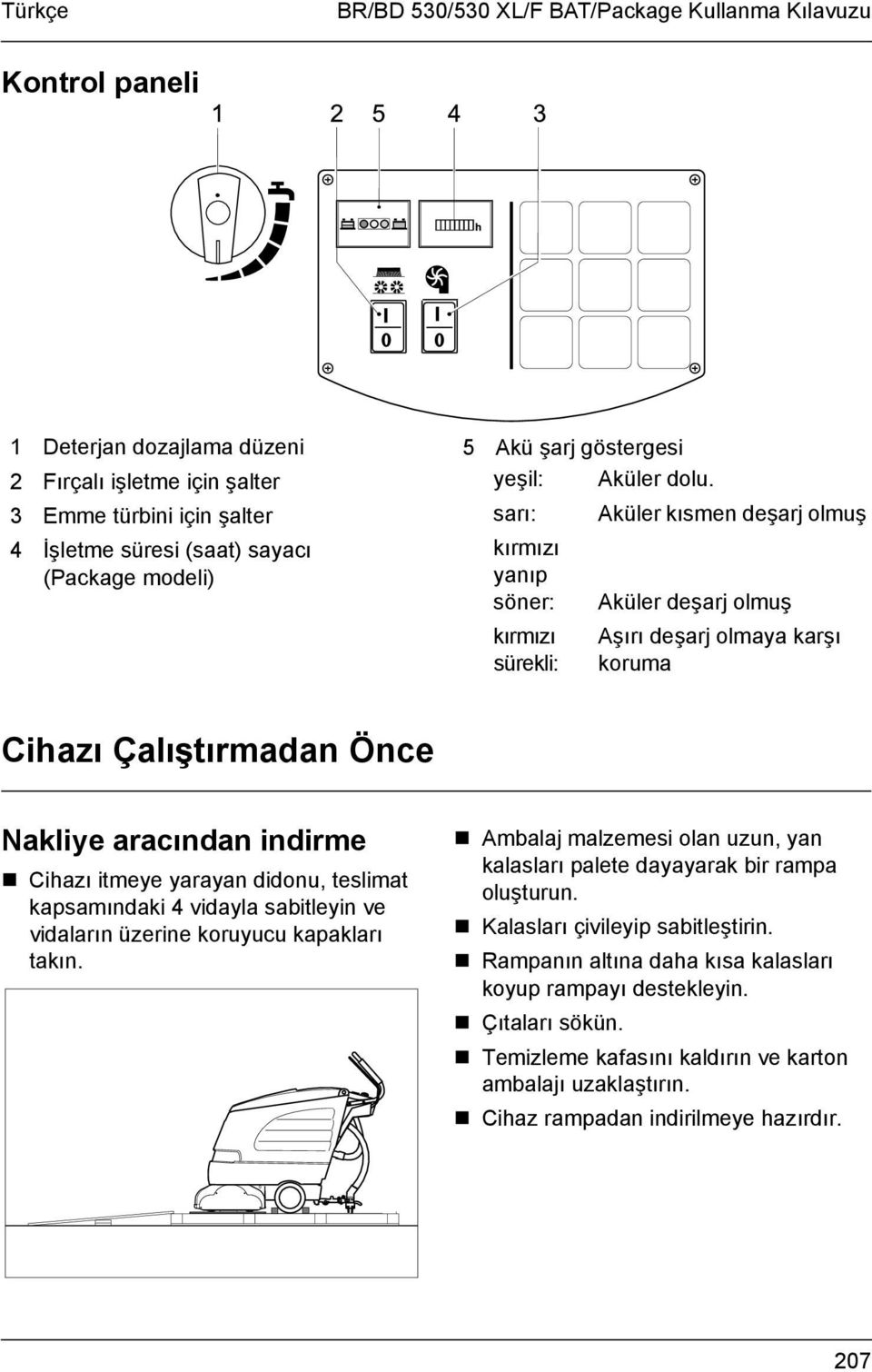 sarı: Aküler kısmen deşarj olmuş kırmızı yanıp söner: Aküler deşarj olmuş kırmızı sürekli: Aşırı deşarj olmaya karşı koruma Cihazı Çalıştırmadan Önce Nakliye aracından indirme!