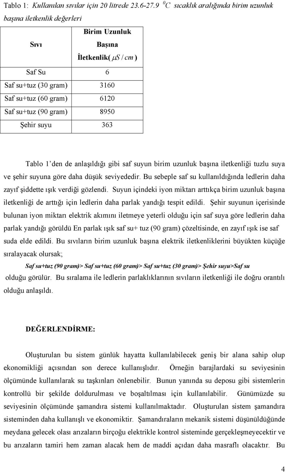 8950 Şehir suyu 363 Tablo 1 den de anlaşıldığı gibi saf suyun birim uzunluk başına iletkenliği tuzlu suya ve şehir suyuna göre daha düşük seviyededir.