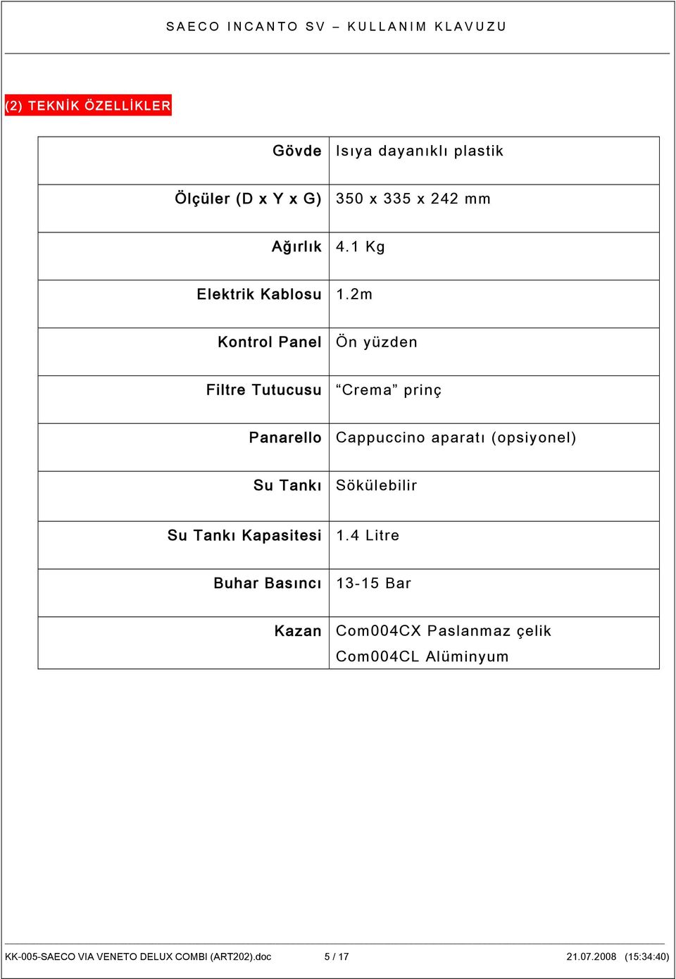 2m Kontrol Panel Ön yüzden Filtre Tutucusu Crema prinç Panarello Cappuccino aparatı (opsiyonel) Su Tankı