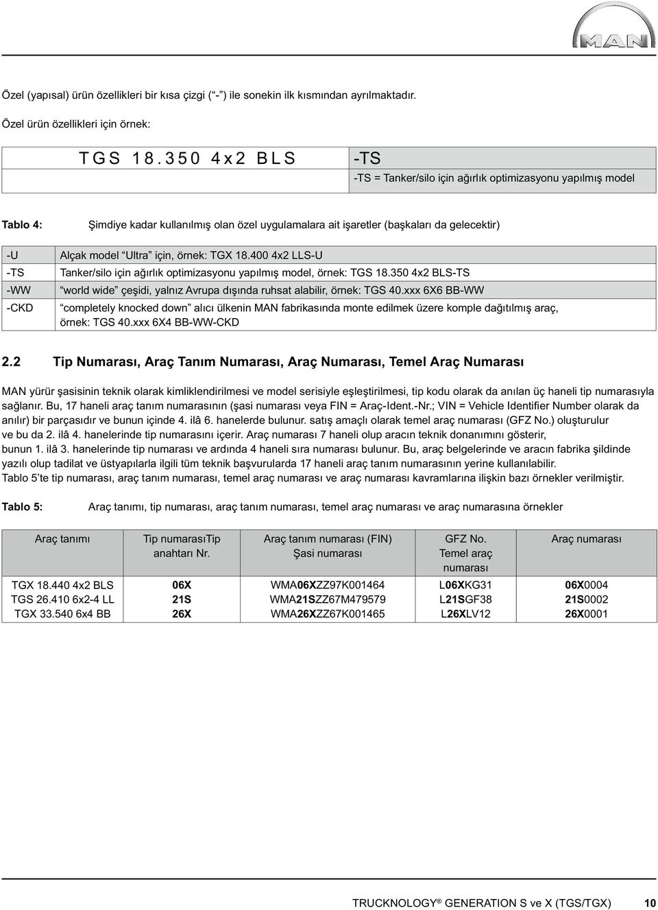 için, örnek: TGX 18.400 4x2 LLS-U -TS Tanker/silo için ağırlık optimizasyonu yapılmış model, örnek: TGS 18.350 4x2 BLS-TS -WW world wide çeşidi, yalnız Avrupa dışında ruhsat alabilir, örnek: TGS 40.