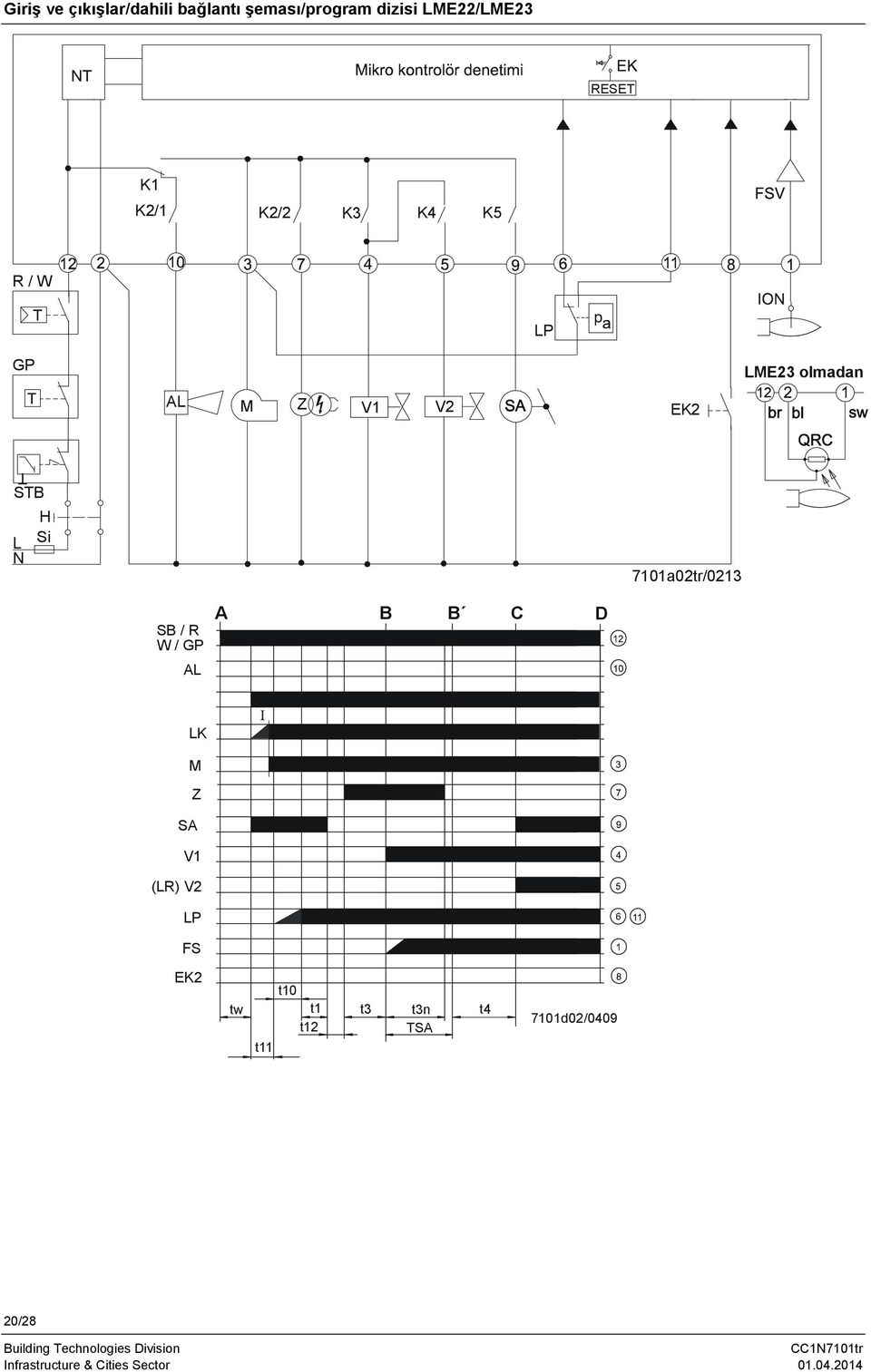 12 T STB N H Si 7101a02tr/0213 SB / R W / GP A B B C D LK Z SA V1