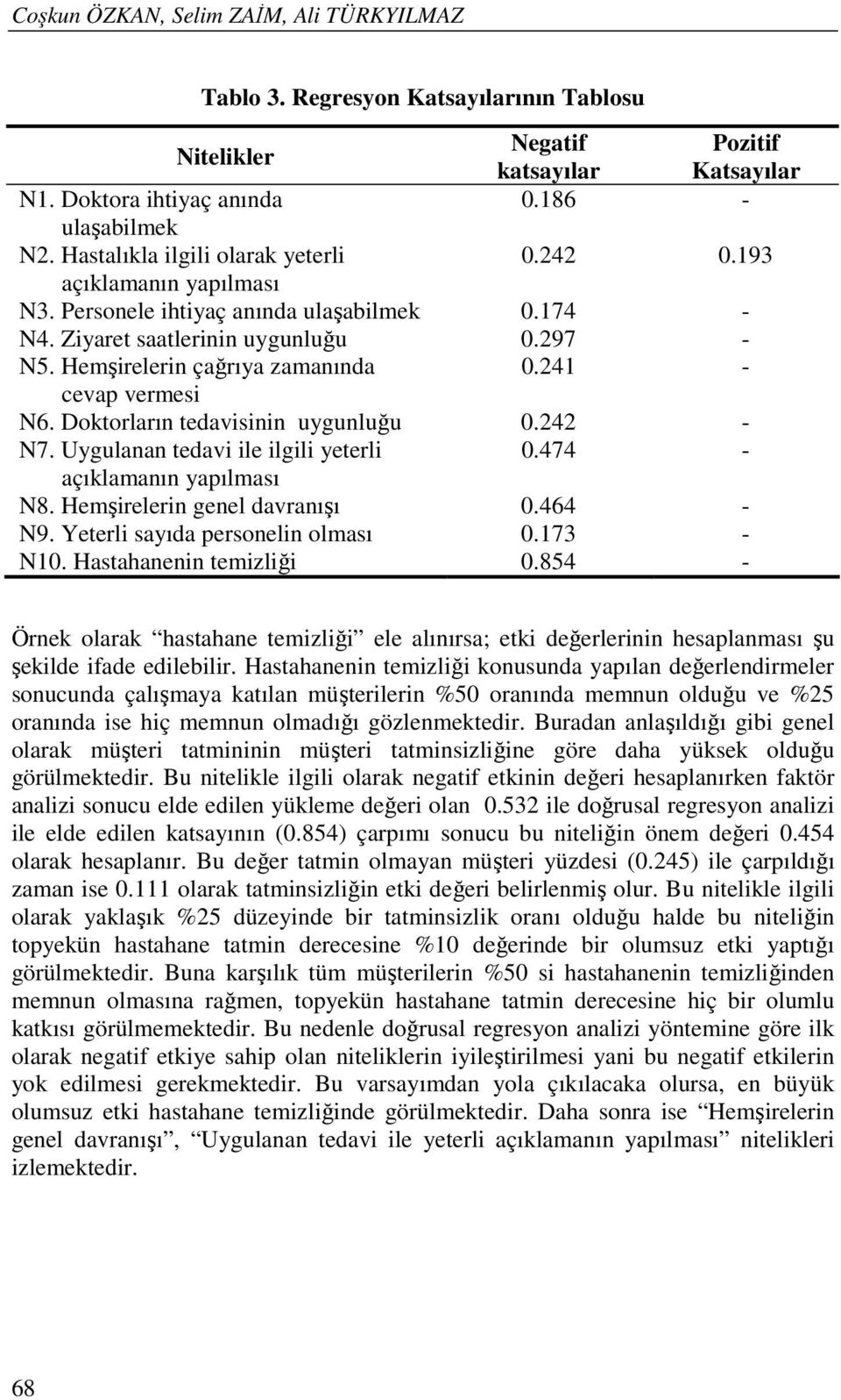 Doktorların tedavisinin uygunluğu 0.242 - N7. Uygulanan tedavi ile ilgili yeterli 0.474 - N8. Hemşirelerin genel davranışı 0.464 - N9. Yeterli sayıda personelin olması 0.173 - N10.