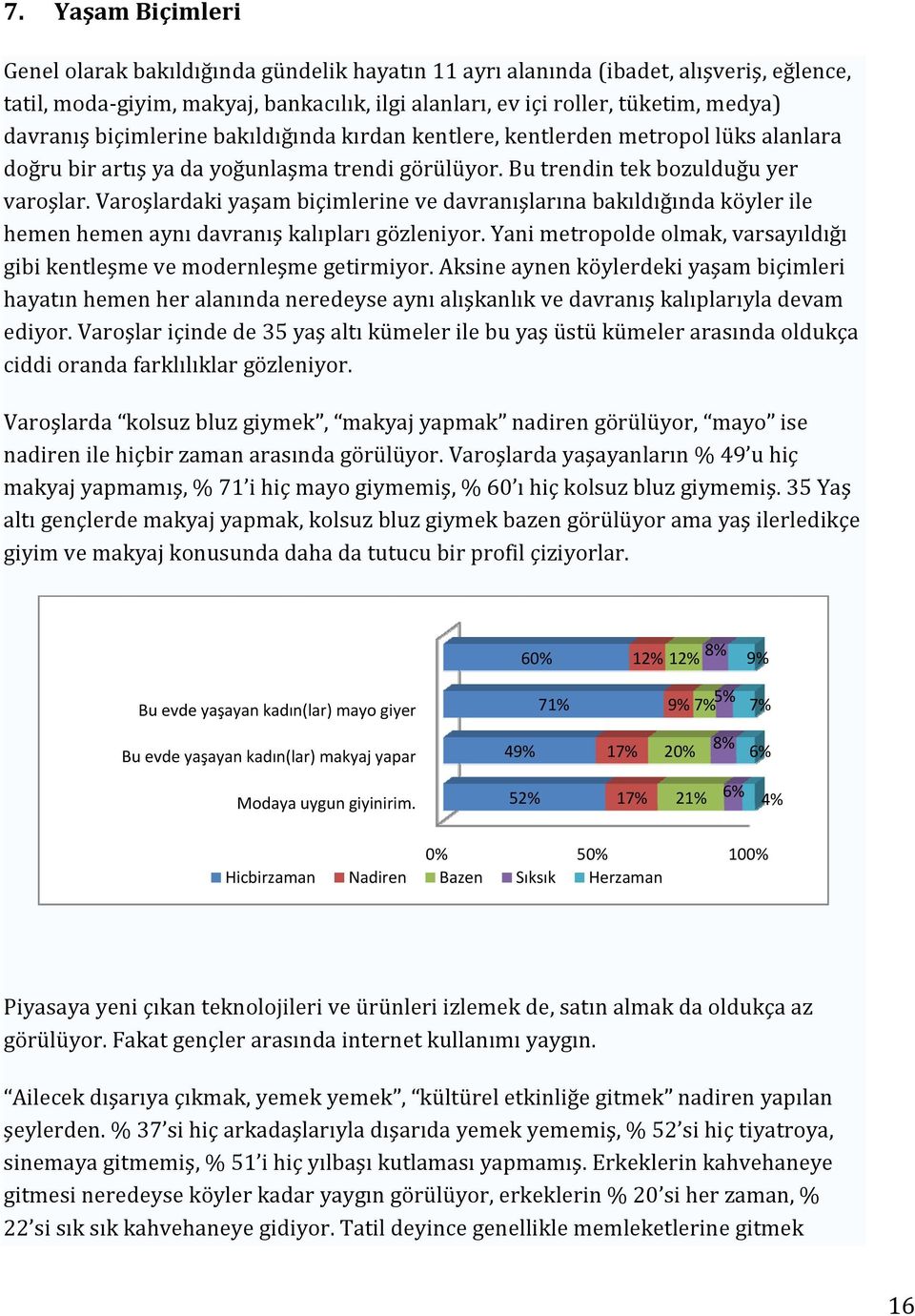 Varoşlardaki yaşam biçimlerine ve davranışlarına bakıldığında köyler ile hemen hemen aynı davranış kalıpları gözleniyor. Yani metropolde olmak, varsayıldığı gibi kentleşme ve modernleşme getirmiyor.