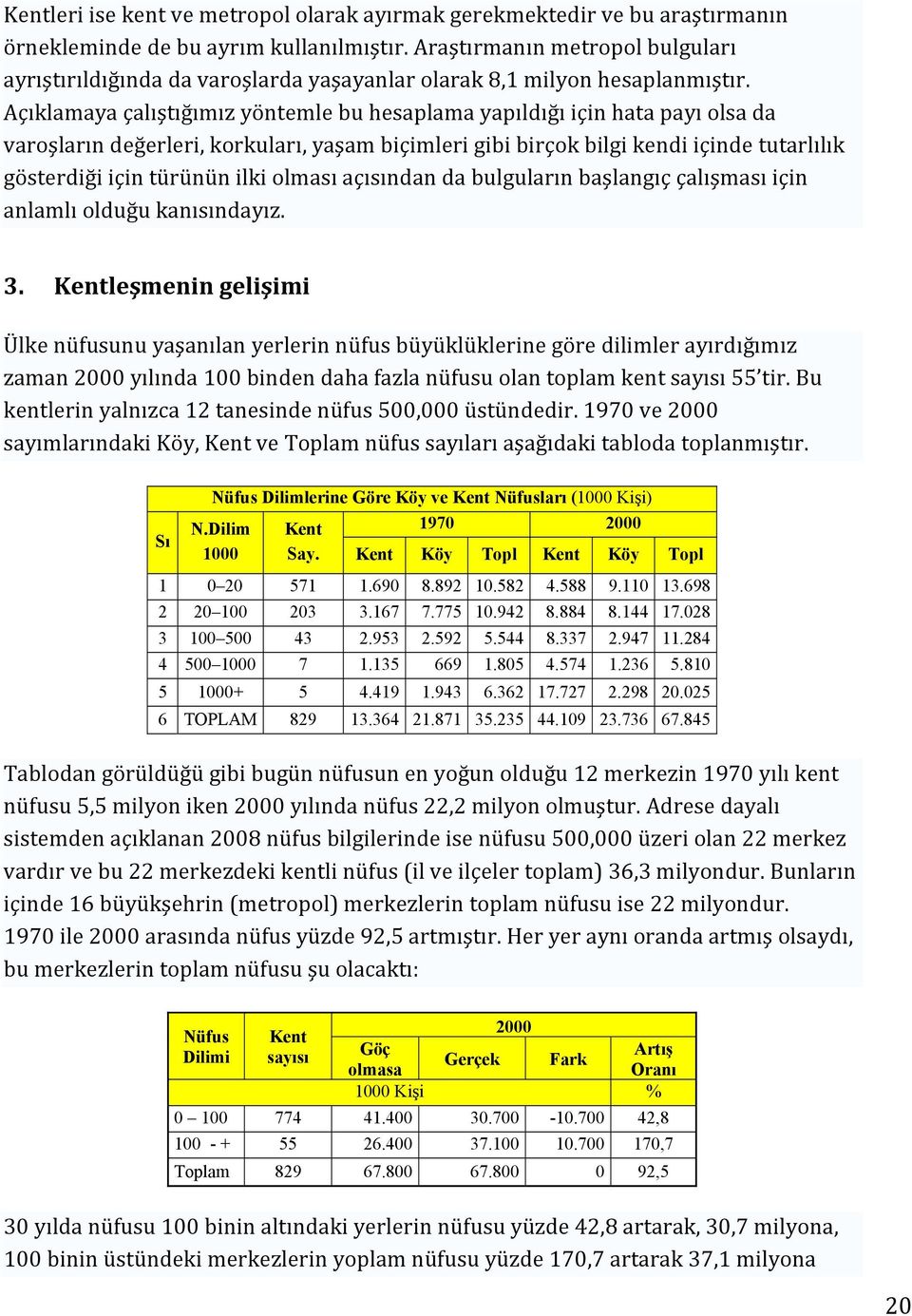 Açıklamaya çalıştığımız yöntemle bu hesaplama yapıldığı için hata payı olsa da varoşların değerleri, korkuları, yaşam biçimleri gibi birçok bilgi kendi içinde tutarlılık gösterdiği için türünün ilki