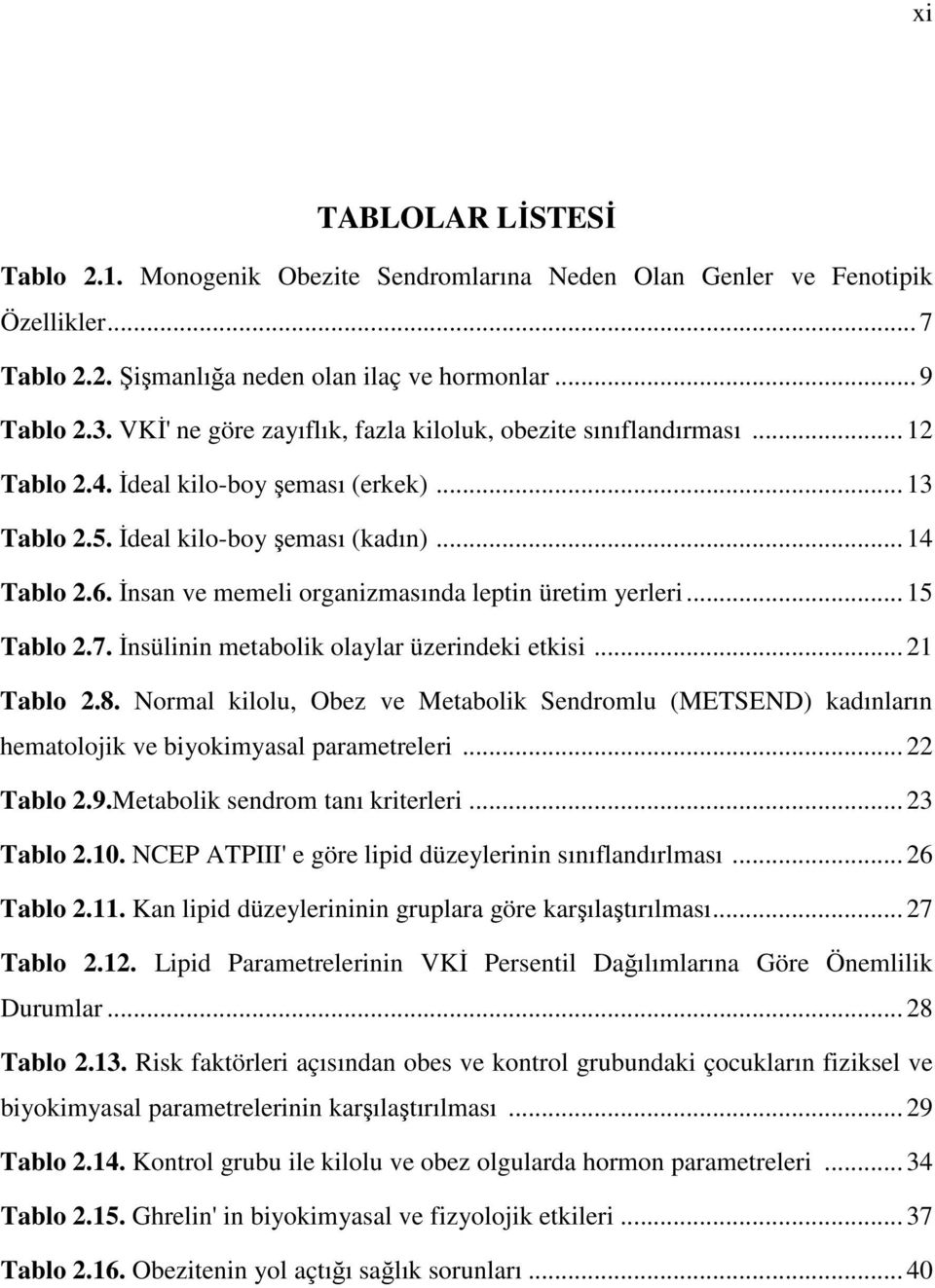 İnsan ve memeli organizmasında leptin üretim yerleri... 15 Tablo 2.7. İnsülinin metabolik olaylar üzerindeki etkisi... 21 Tablo 2.8.