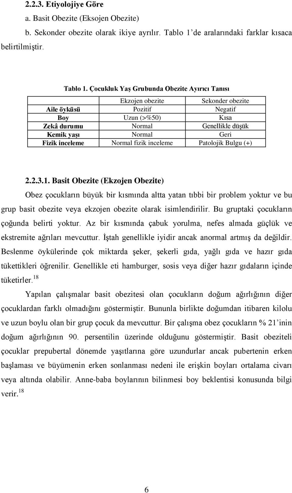 Çocukluk YaĢ Grubunda Obezite Ayırıcı Tanısı Ekzojen obezite Sekonder obezite Aile öyküsü Pozitif Negatif Boy Uzun (>%50) Kısa Zekâ durumu Normal Genellikle düģük Kemik yaģı Normal Geri Fizik