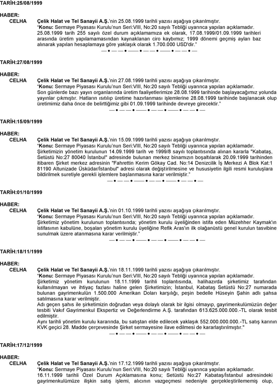 TARĠH:27/08/1999 Çelik Halat ve Tel Sanayii A.ġ. nin 27.08.1999 tarihli yazısı aģağıya çıkarılmıģtır. : Sermaye Piyasası Kurulu nun Seri:VIII, :20 sayılı Tebliği uyarınca yapılan açıklamadır.