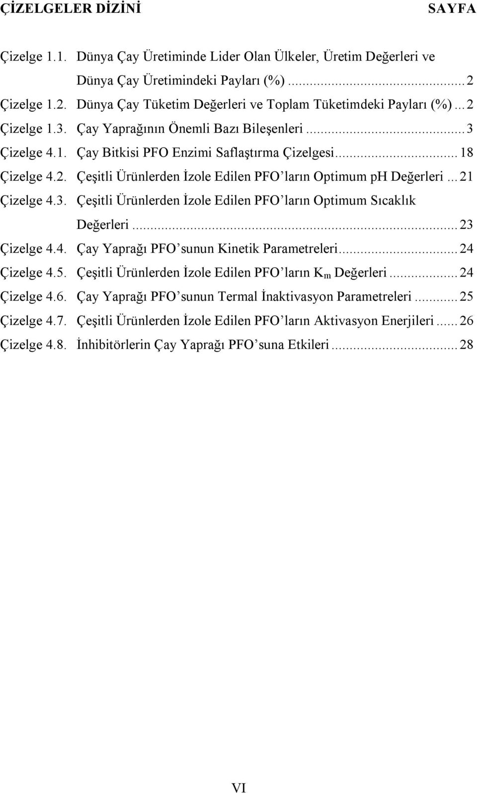 .. 18 Çizelge 4.2. Çeşitli Ürünlerden İzole Edilen PFO ların Optimum ph Değerleri... 21 Çizelge 4.3. Çeşitli Ürünlerden İzole Edilen PFO ların Optimum Sıcaklık Değerleri... 23 Çizelge 4.4. Çay Yaprağı PFO sunun Kinetik Parametreleri.