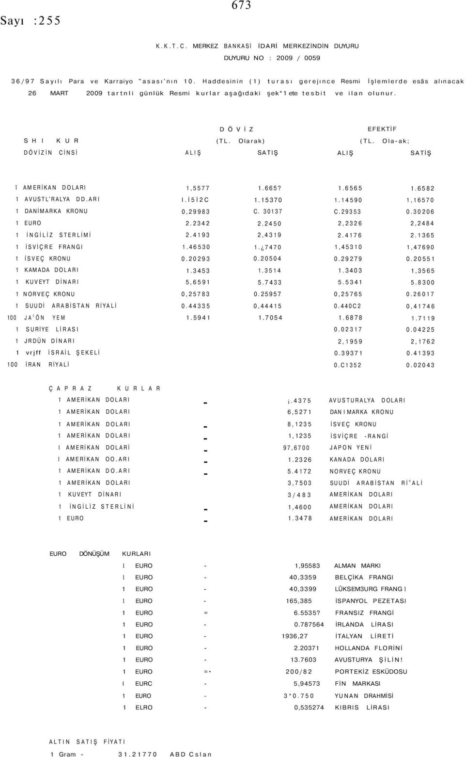 Olaak; DÖVİZİN CİNSİ ALIŞ SATIŞ ALIŞ SATİŞ î AMERİKAN DOLARI 1,5577 1.665? 1.6565 1.6582 1 AVUSTL'RALYA DD.ARI I.İ5İ2C 1.15370 1.14590 1,16570 1 DANİMARKA KRONU 0,29983 C. 30137 C.29353 0.