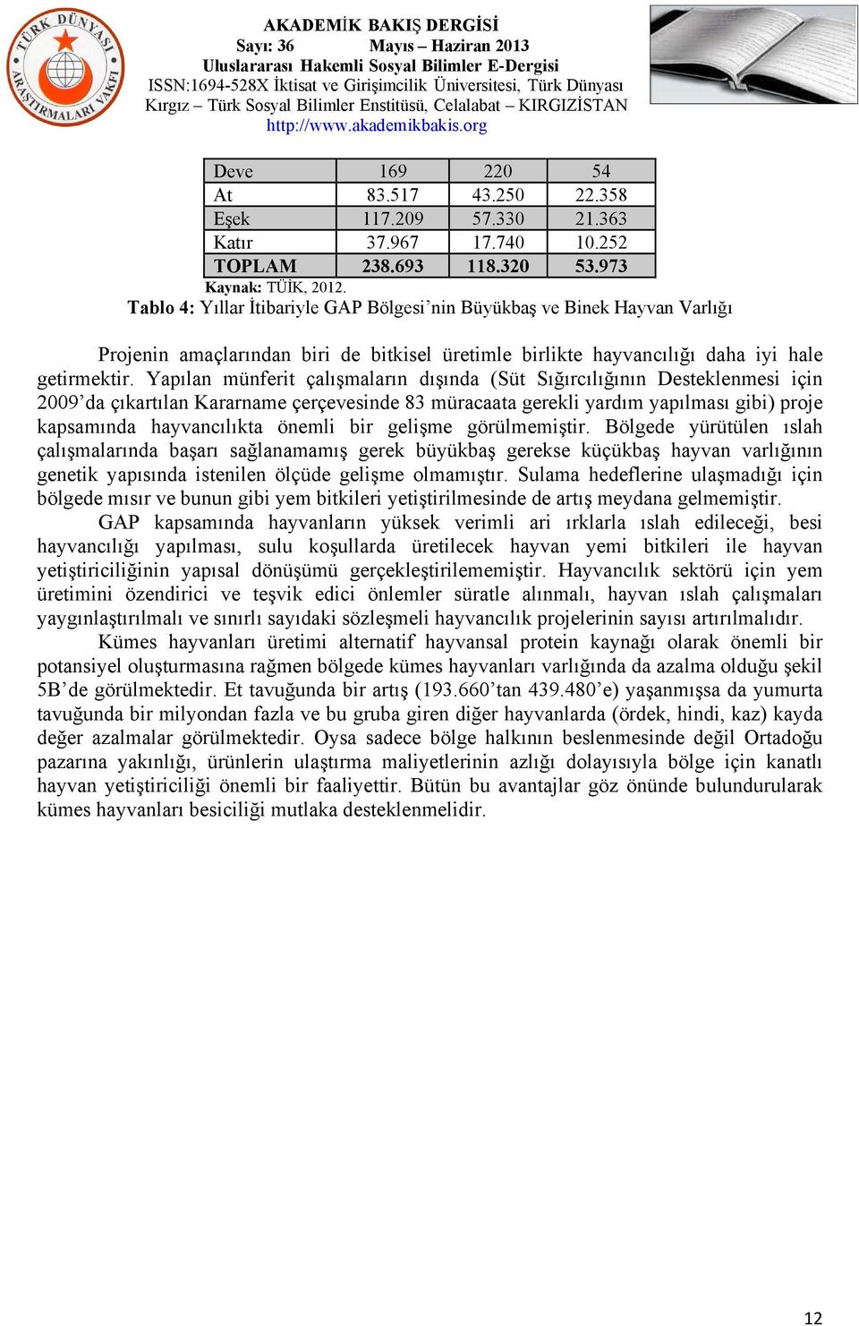 Yapılan münferit çalışmaların dışında (Süt Sığırcılığının Desteklenmesi için 2009 da çıkartılan Kararname çerçevesinde 83 müracaata gerekli yardım yapılması gibi) proje kapsamında hayvancılıkta